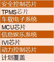 地圖暗戰 軟件服務背后的博弈與未來